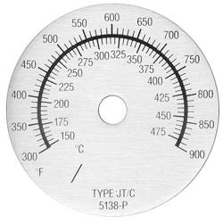 Nieco - 5138 - Dial Plate image