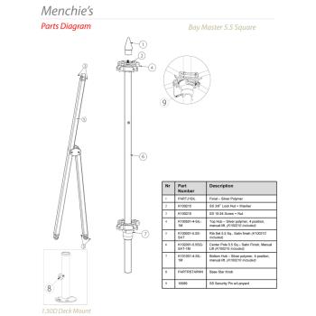  - Tuuci - Menchie's 5.5 ft Square Umbrella Parts Product Image