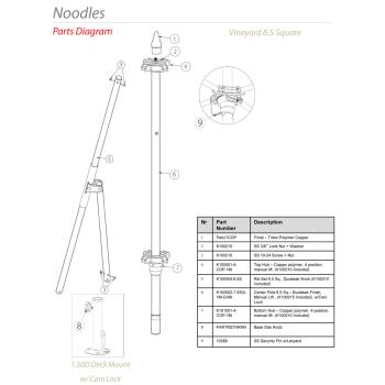  - Tuuci - Noodles 6.5 ft Square Umbrella Parts Product Image